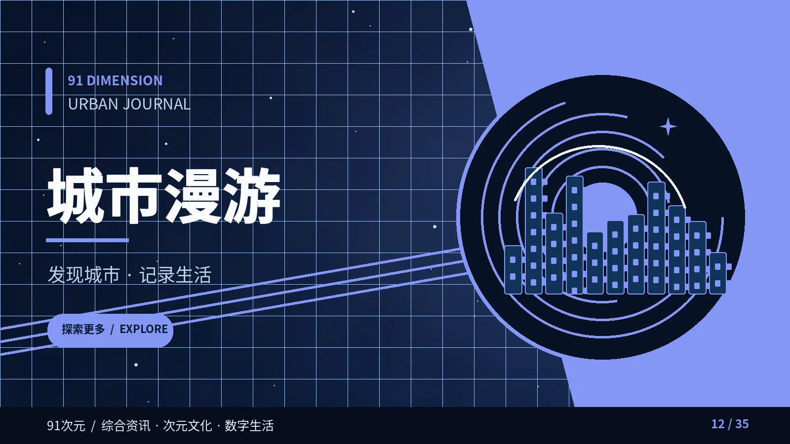 城市漫游主题视觉