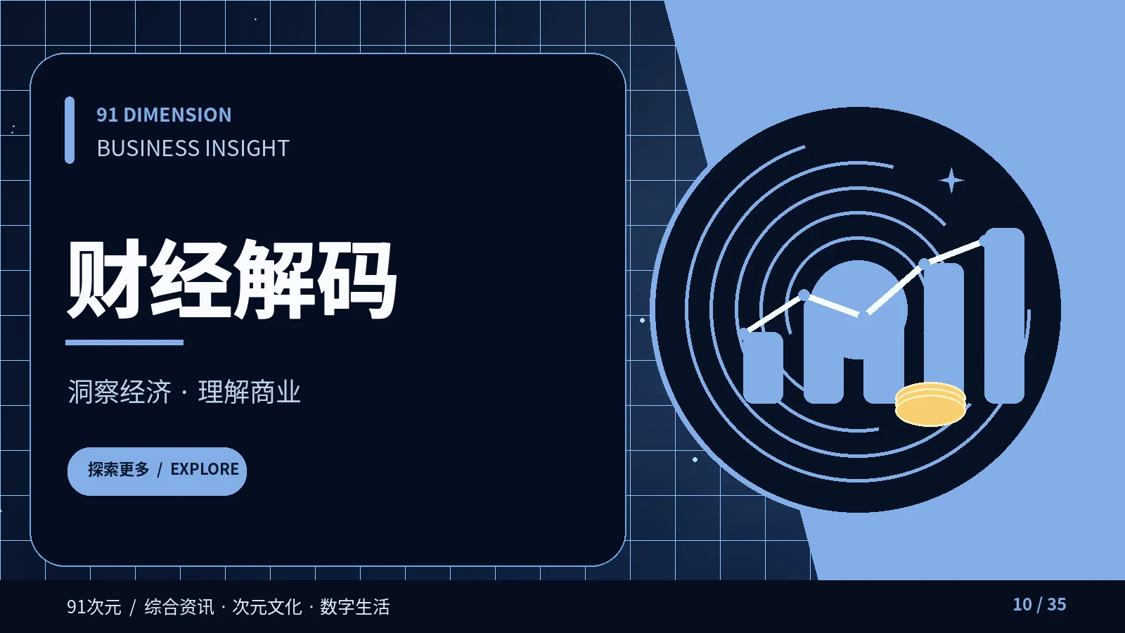 财经与全球主题视觉