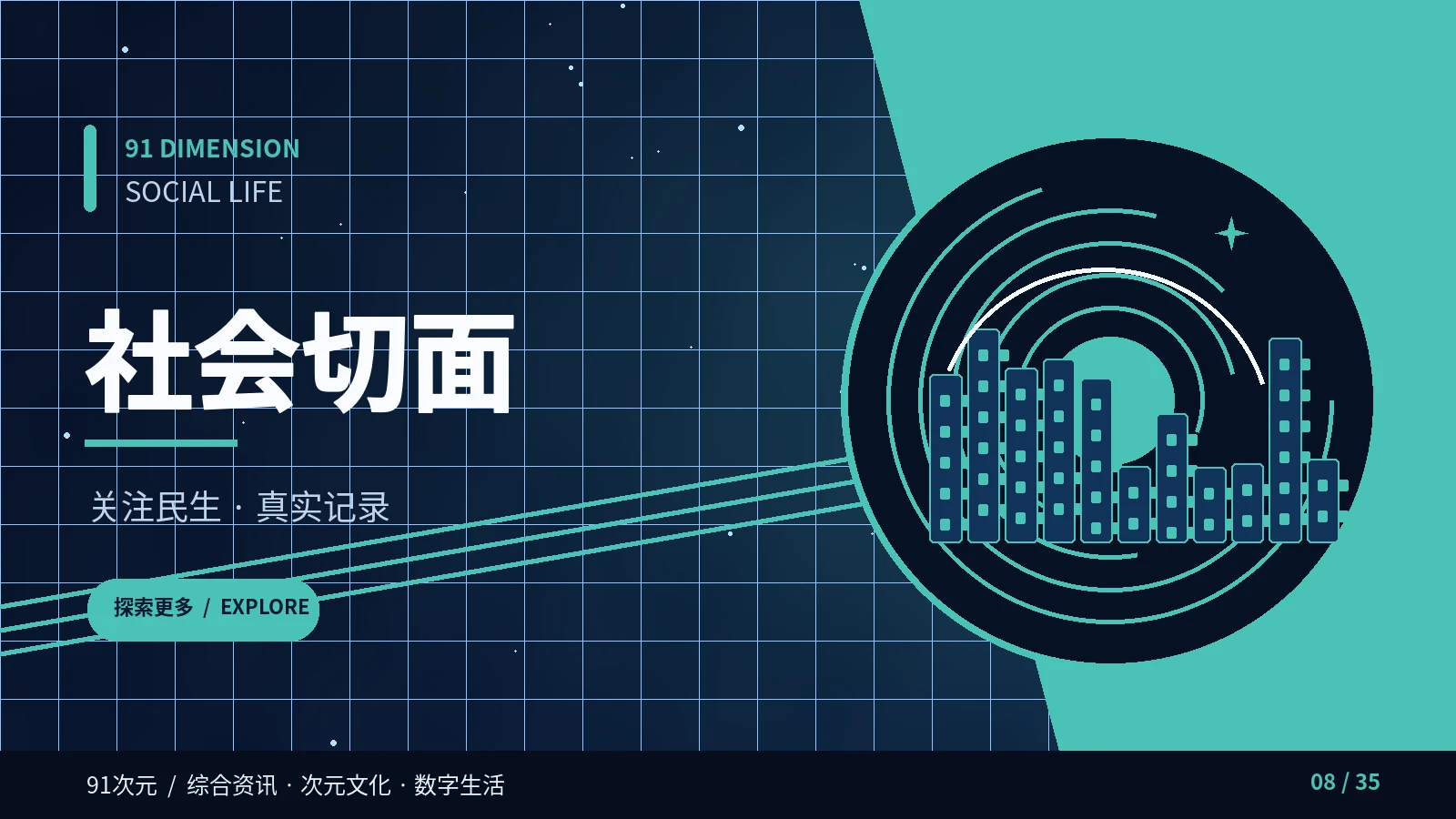 社会切面主题视觉
