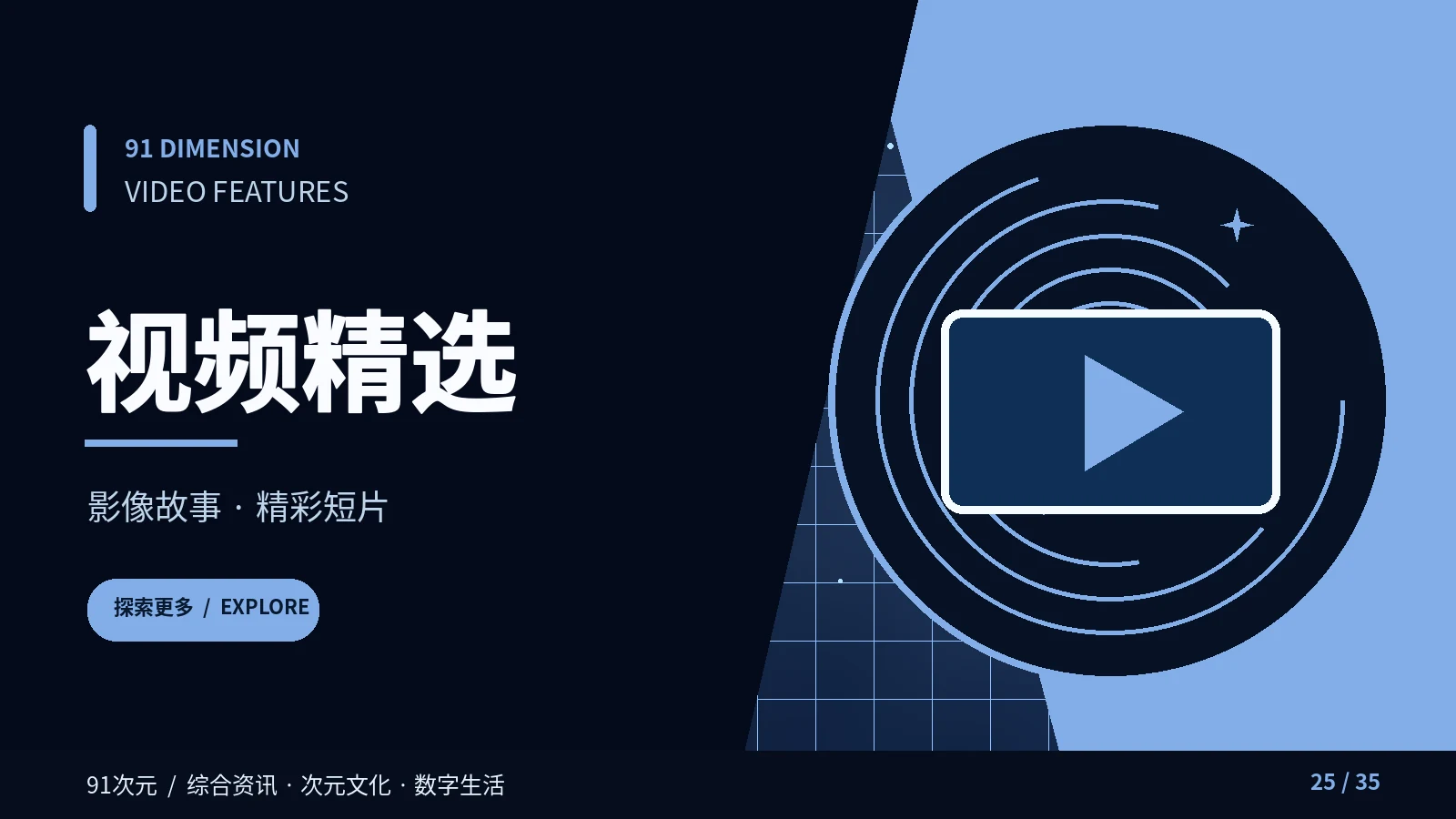 视频精选主题视觉